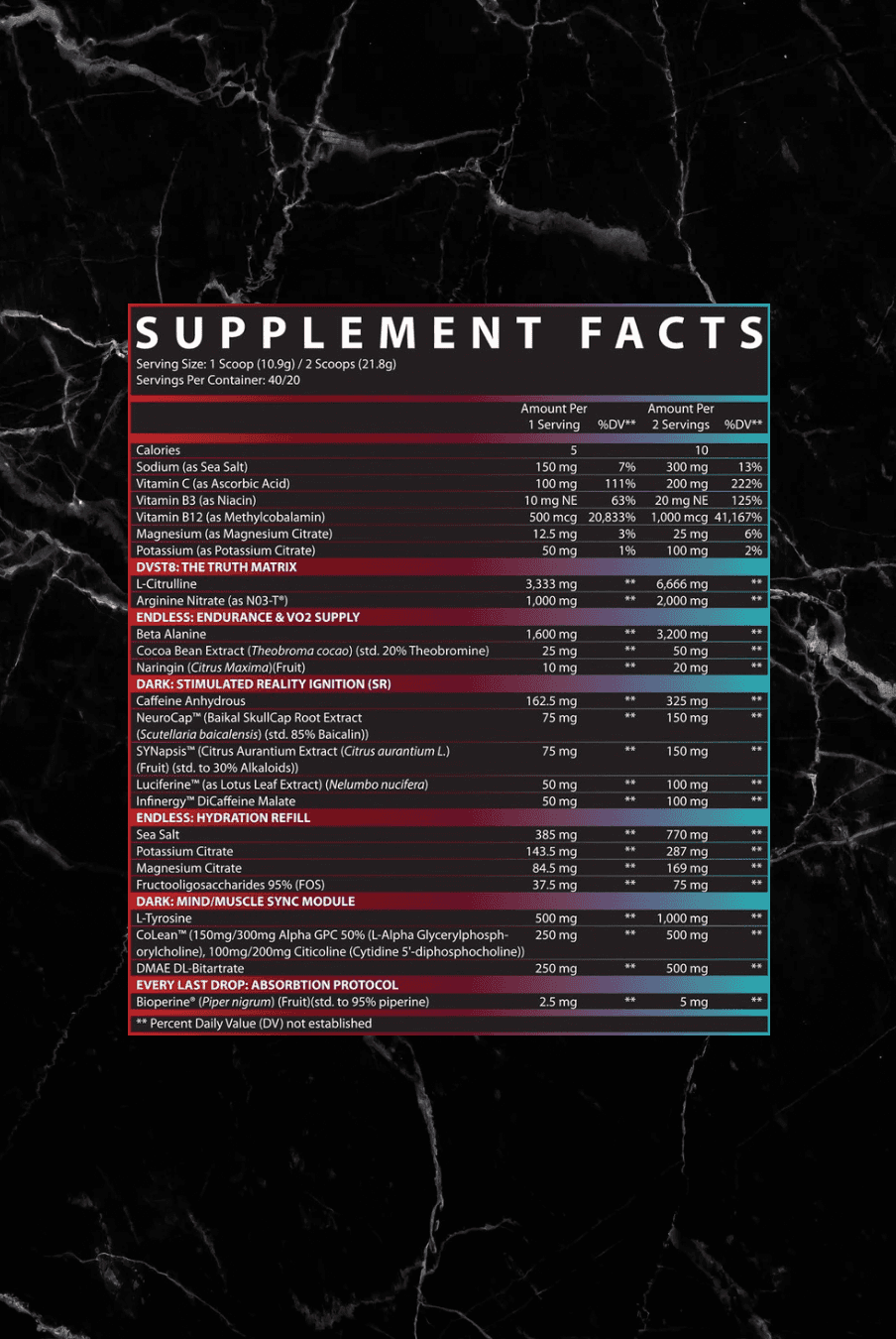 INSPIRED DVST8 Dark Pre Workout supplement facts panel, showing ingredient breakdown for performance, focus, and absorption enhancement.