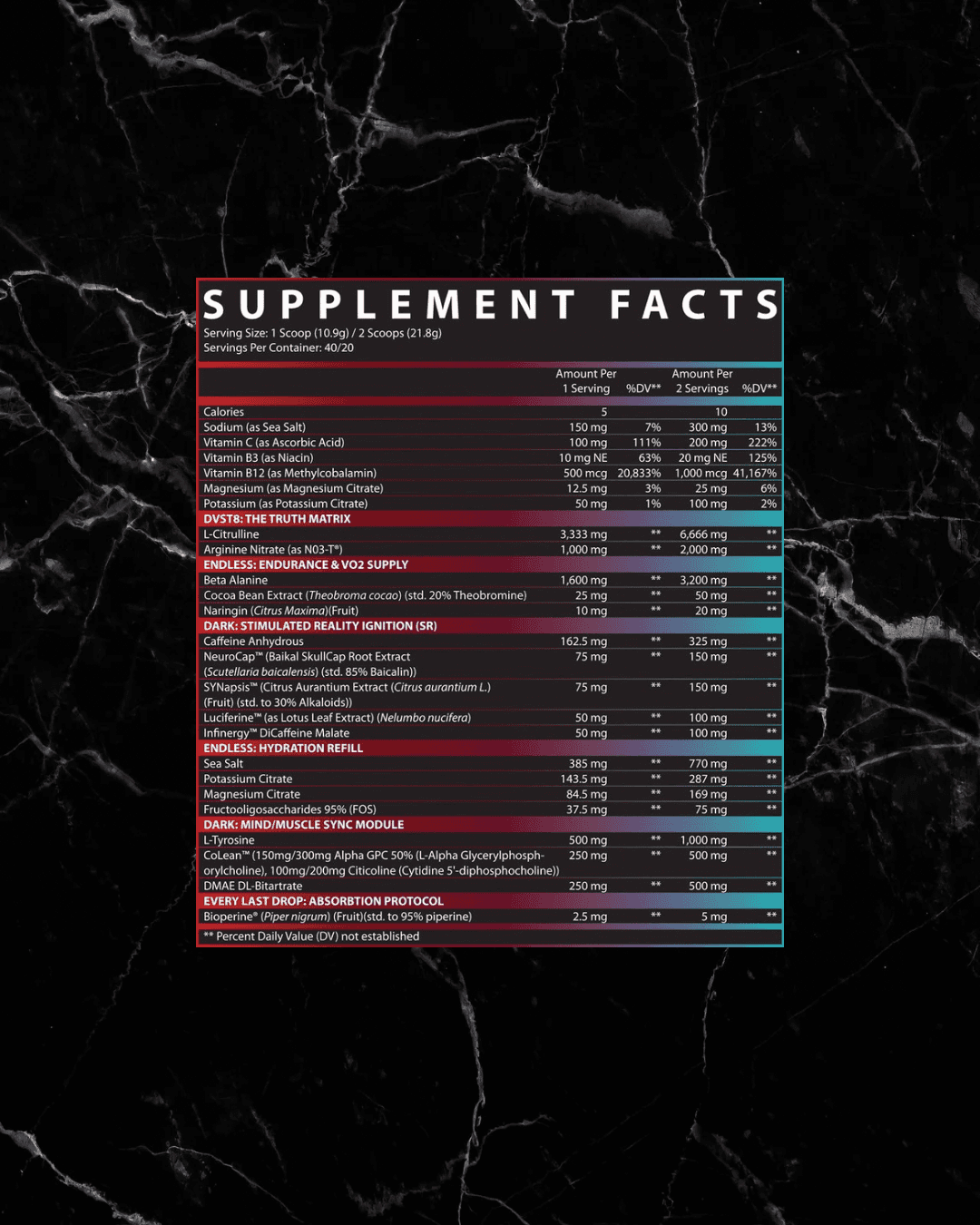 INSPIRED DVST8 Dark Pre Workout supplement facts panel, showing ingredient breakdown for performance, focus, and absorption enhancement.