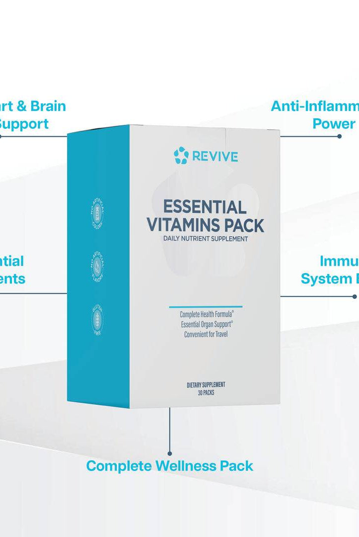 Revive Vitamin Pack box with callouts highlighting benefits such as brain support, anti-inflammatory power, and complete wellness.
