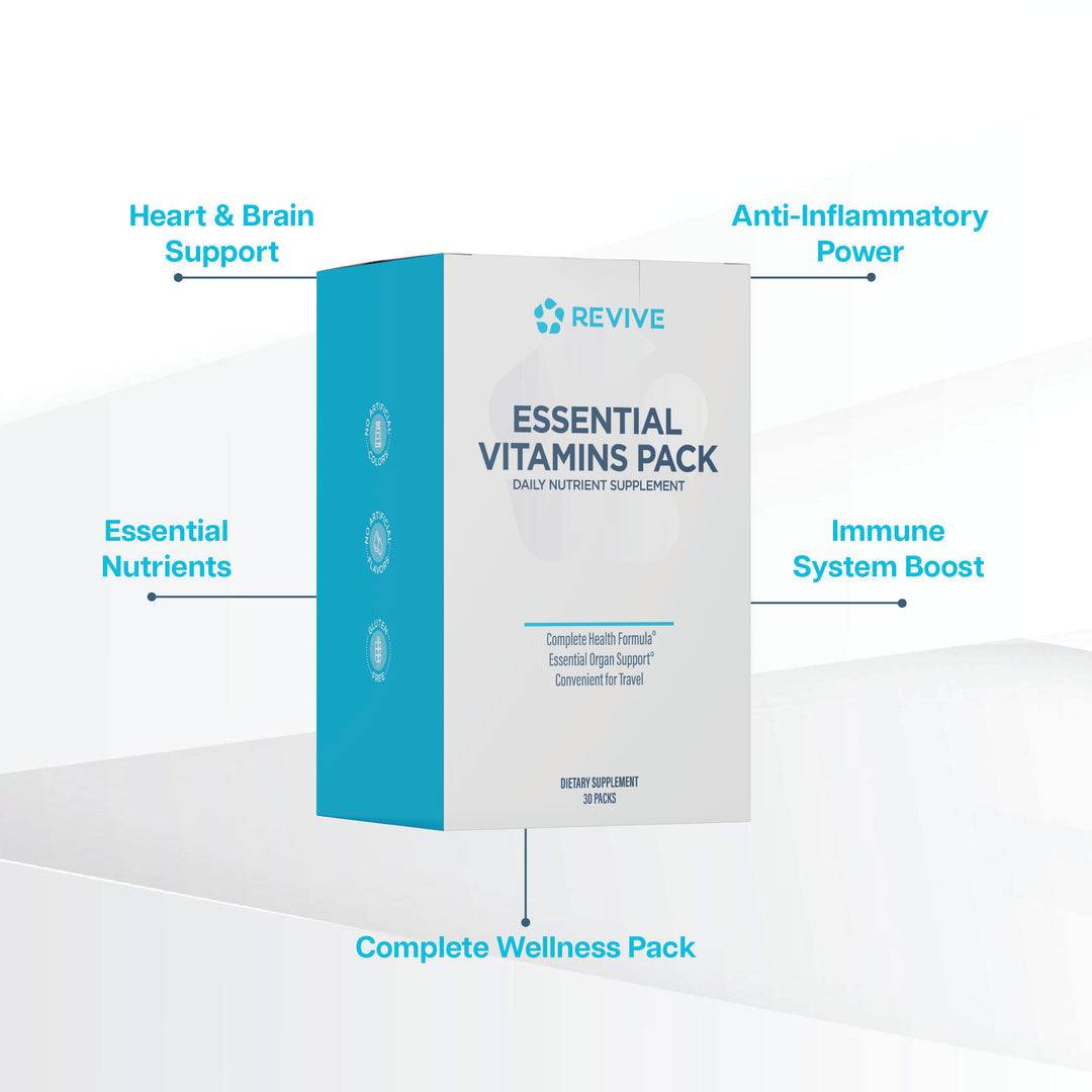 Revive Vitamin Pack box with callouts highlighting benefits such as brain support, anti-inflammatory power, and complete wellness.