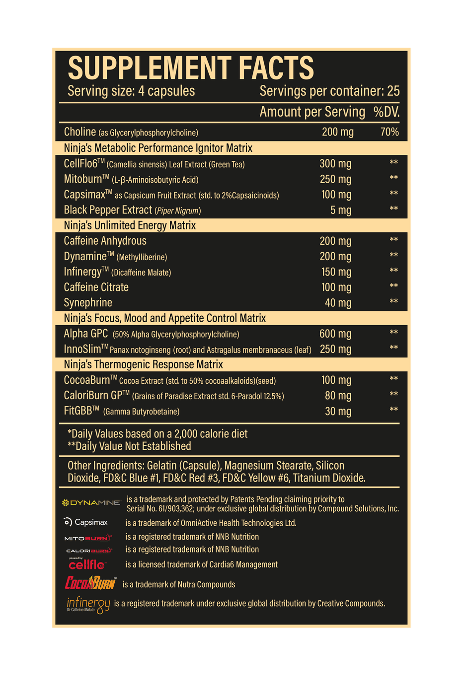 Ninja Burn supplement facts label close-up