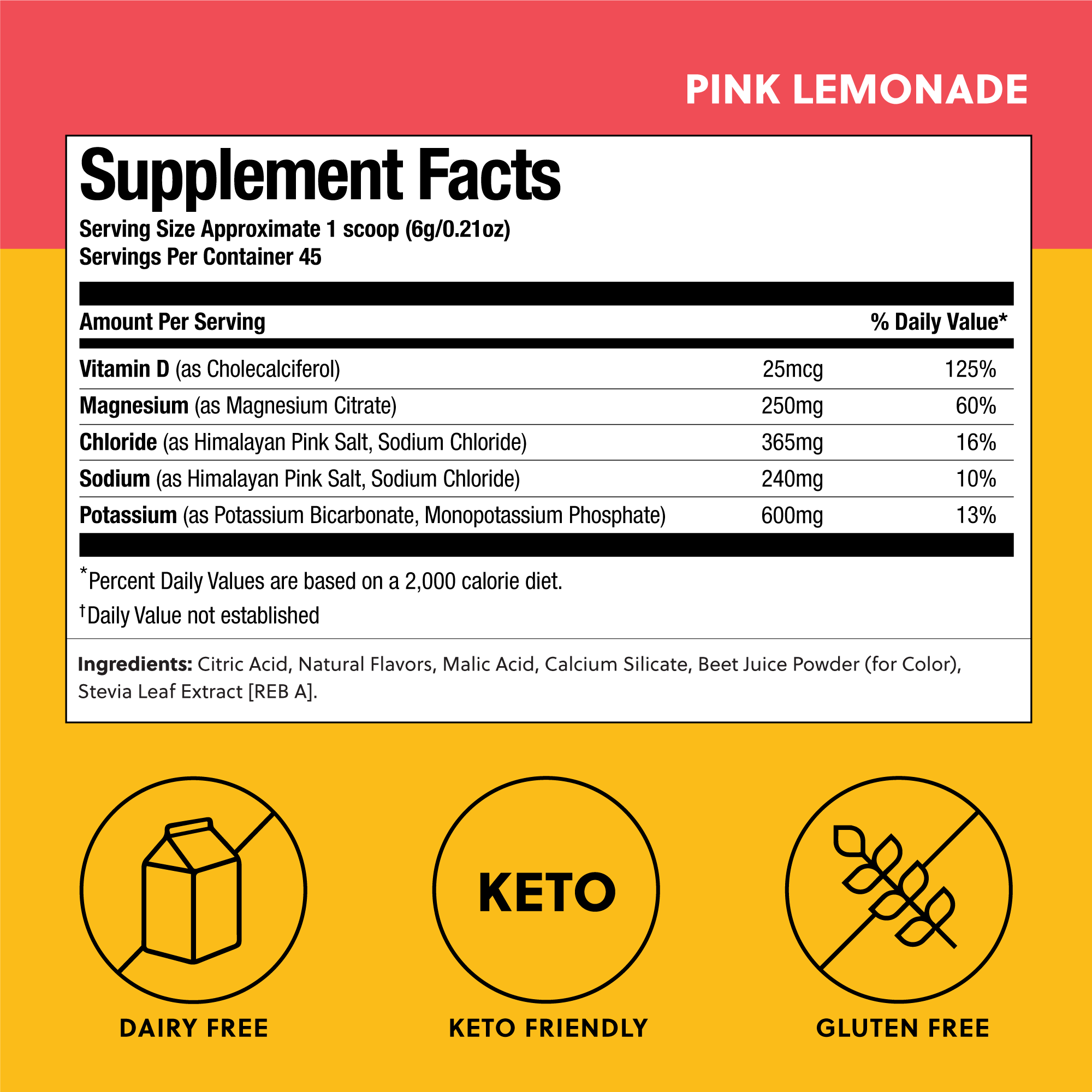 Supplement facts for Perfect Keto Electrolytes Pink Lemonade, showing 4:2:1:1 ratio of essential minerals, keto, dairy-free, and gluten-free.