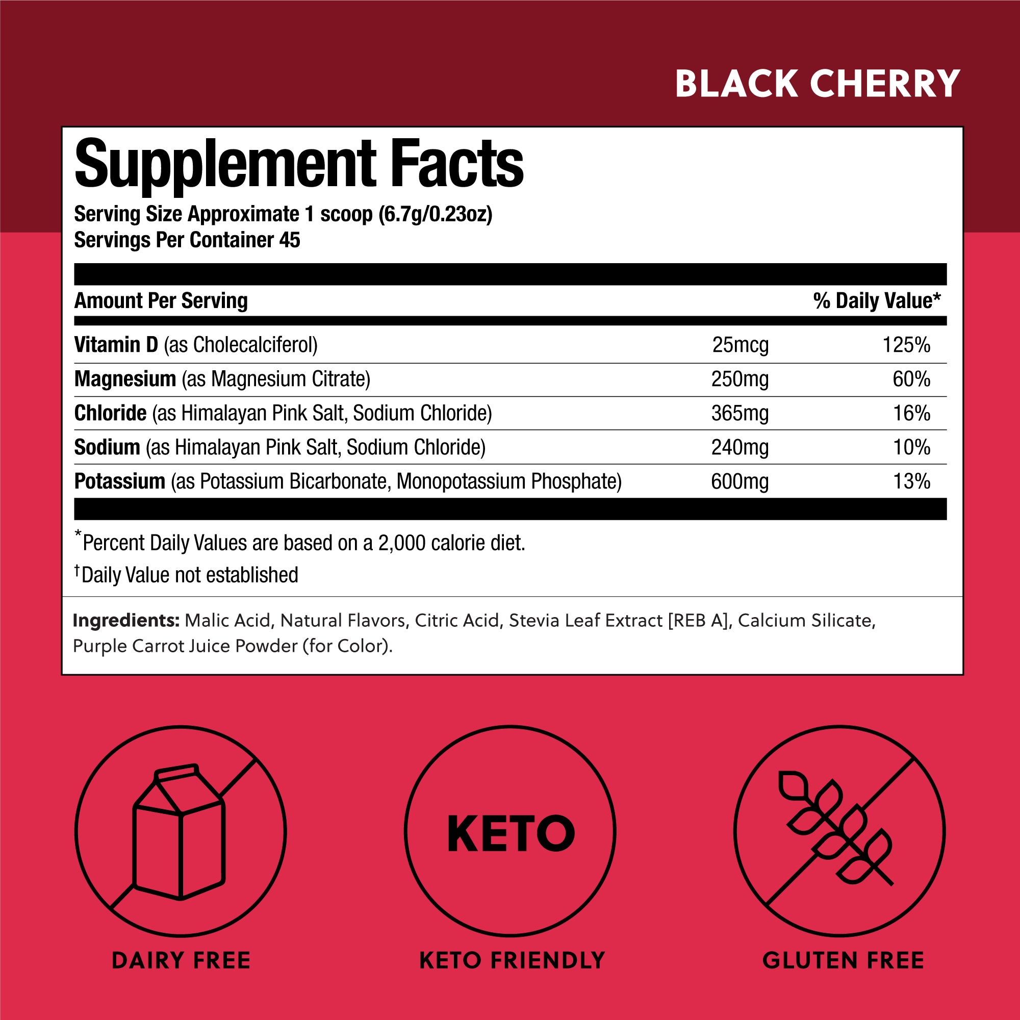 Supplement facts for Perfect Keto Electrolytes Black Cherry, featuring magnesium, potassium, and chloride, keto, gluten-free, and dairy-free.