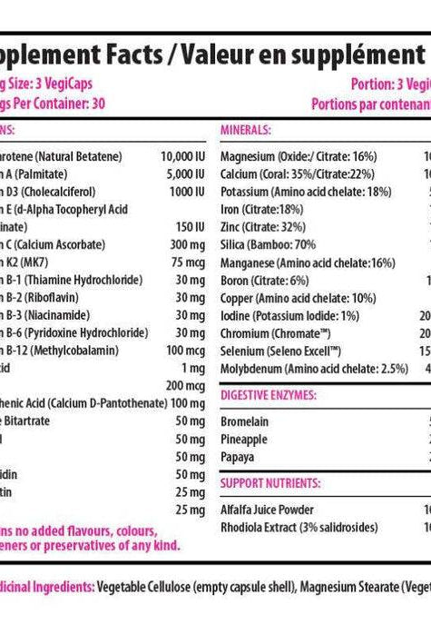 Supplement facts for Proline Active Women’s Multivitamins