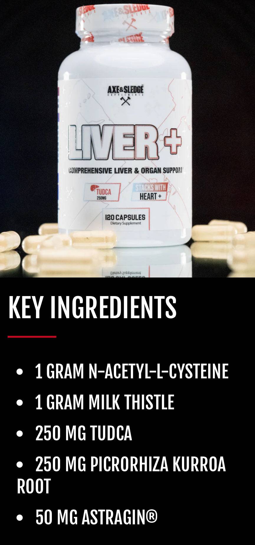 AXE & SLEDGE - Liver + liver health supplement bottle with key ingredients listed including 1g milk thistle, 250mg TUDCA, and 50mg AstraGin.