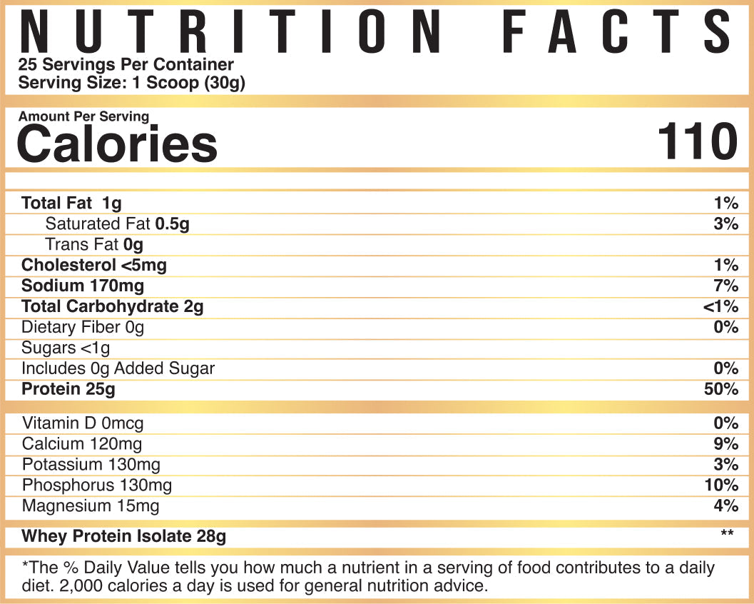 BulkBully Supplements