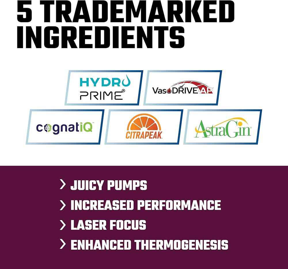 Axe Sledge Hydraulic V2 features 5 trademarked ingredients including Hydroprime and Astragin for juicy pumps, focus, and thermogenesis.