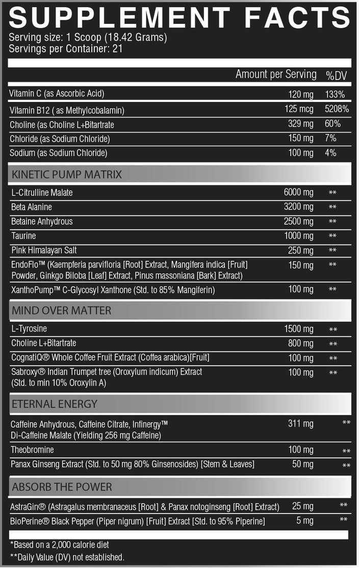Supplement facts for KROBA Nootropic