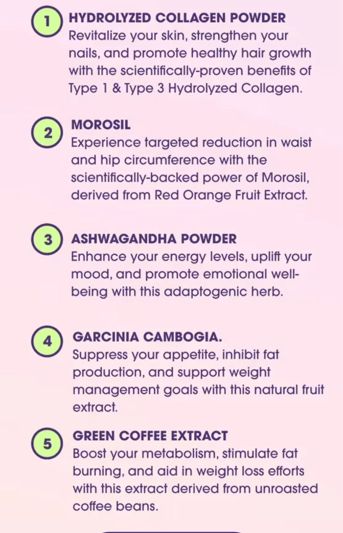 Ingredient breakdown of Obvi Collagenic Burn Powder highlighting collagen, Morosil, Ashwagandha, Garcinia Cambogia, and Green Coffee Extract.