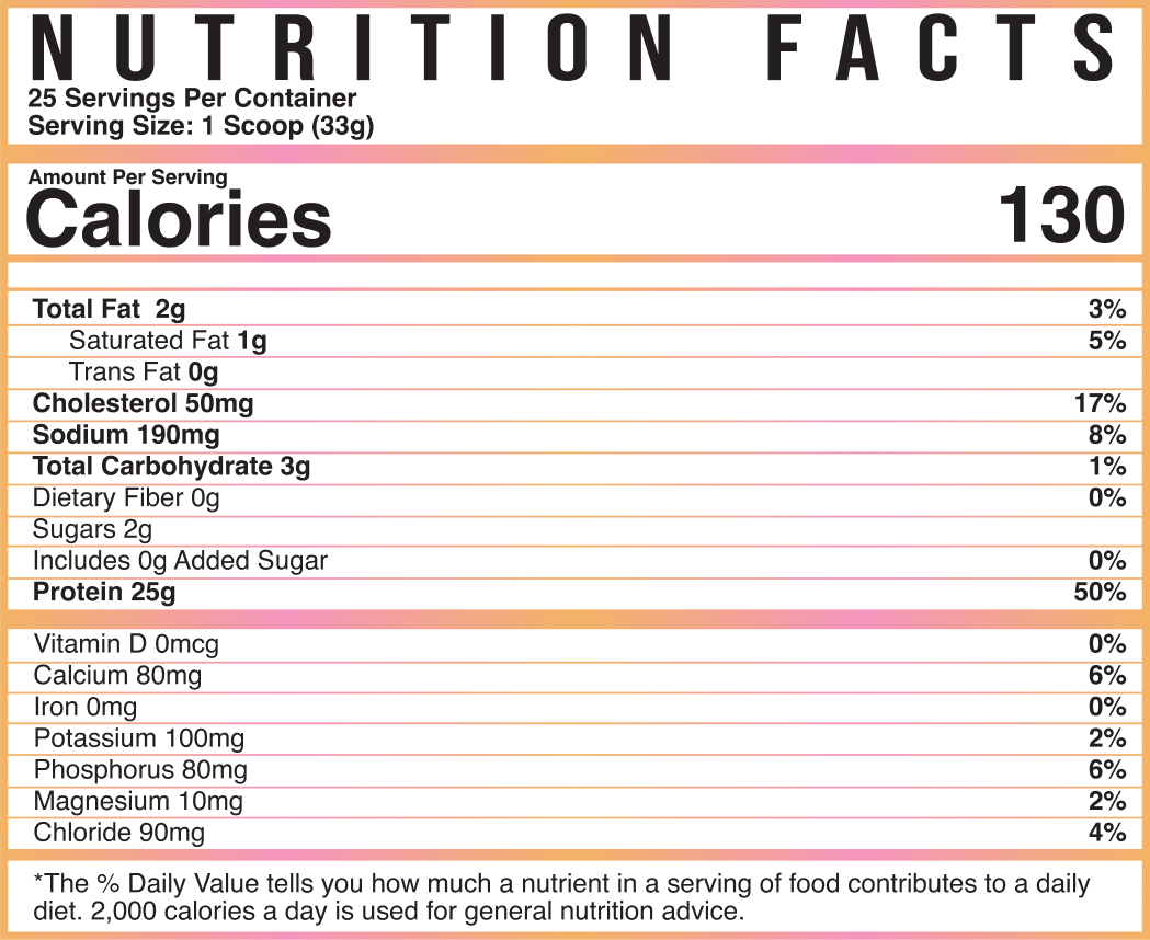 BulkBully Supplements