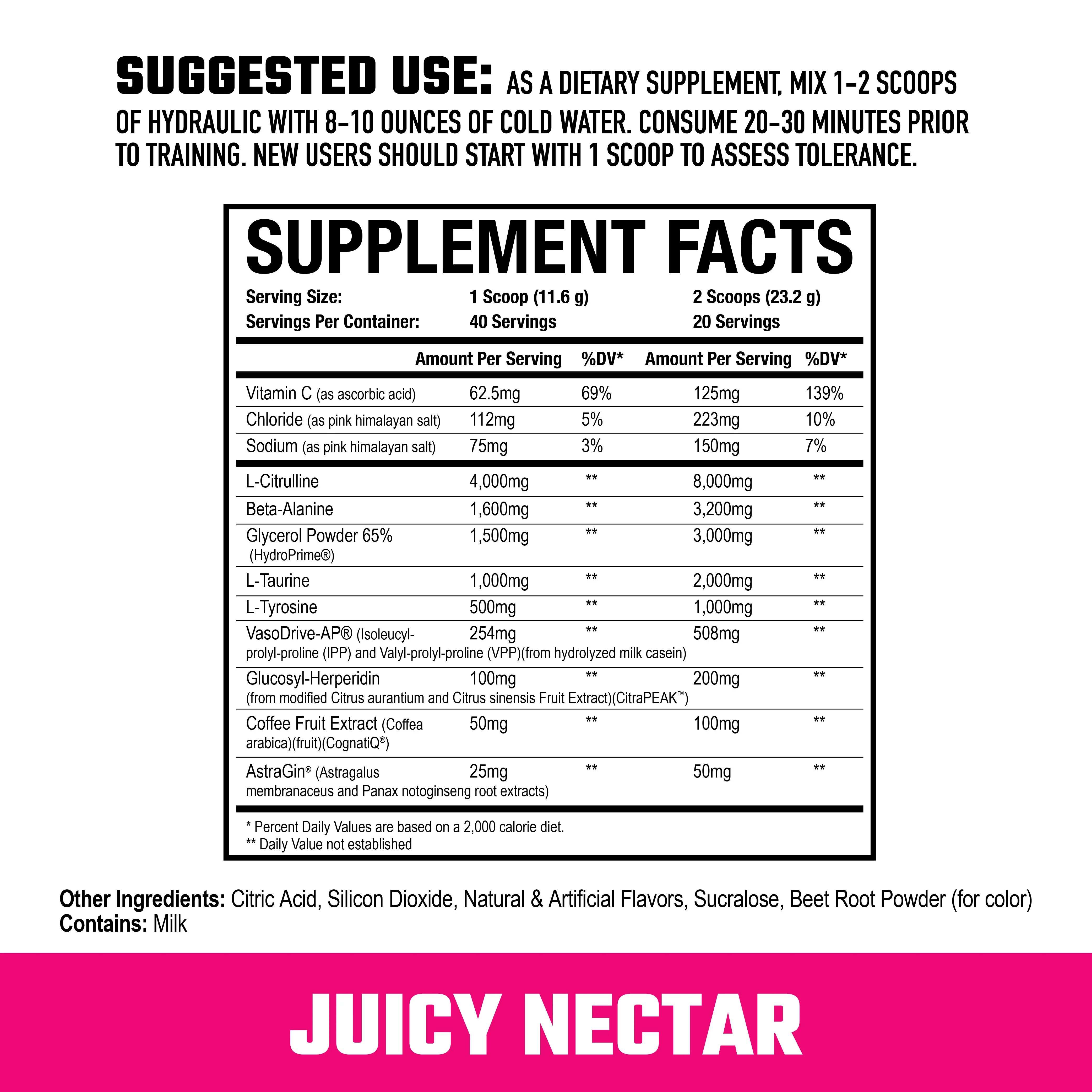 Juicy Nectar flavor supplement facts for Axe Sledge Hydraulic V2 with high doses of L-Citrulline, Beta-Alanine, and Cognatiq.