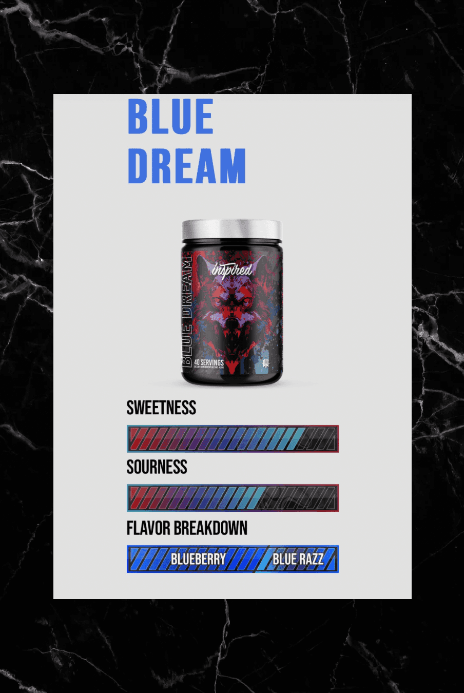 Flavor breakdown for BLUE DREAM INSPIRED DVST8 Dark Pre Workout, showcasing blueberry and blue razz with high sweetness and low sourness.
