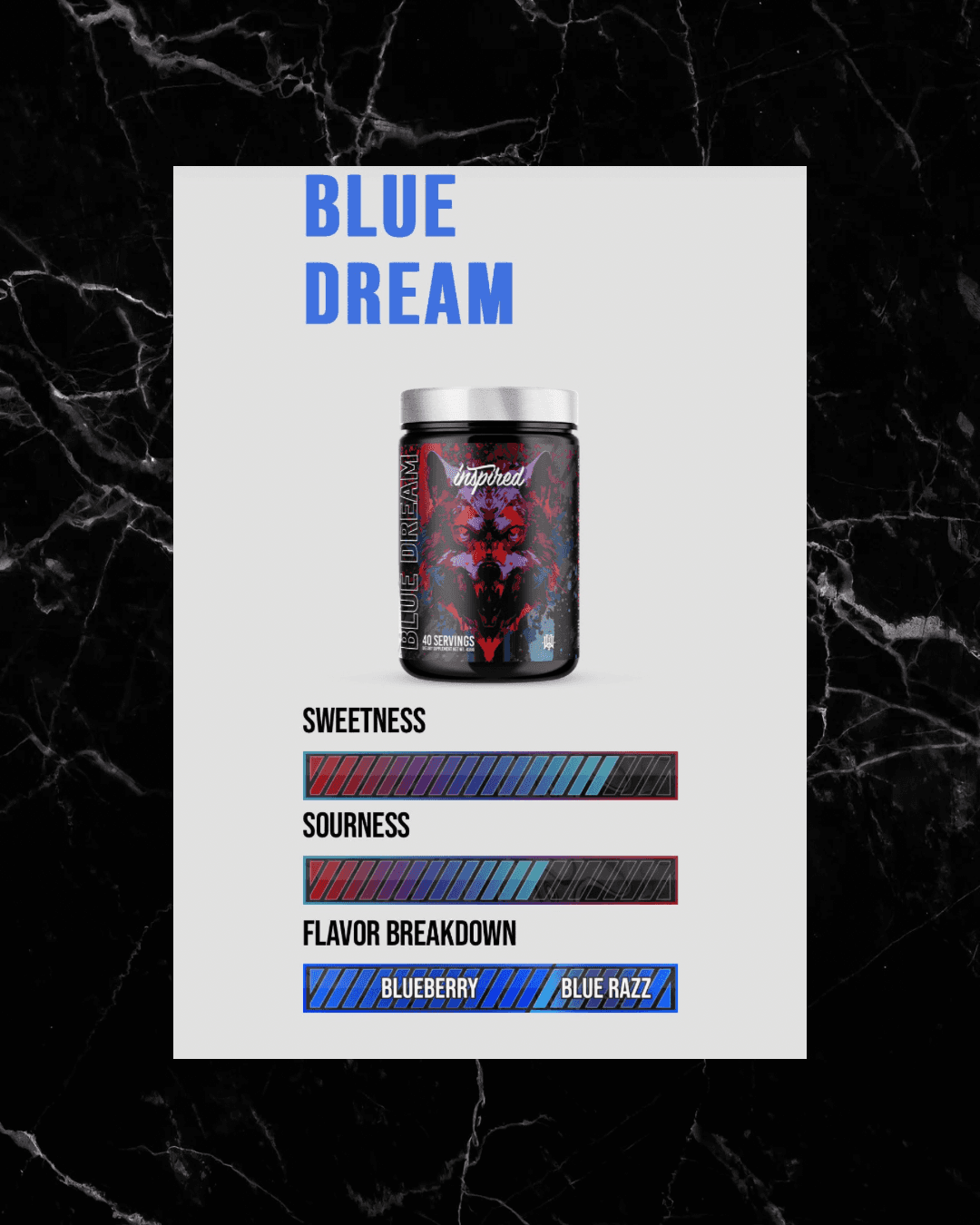 Flavor breakdown for BLUE DREAM INSPIRED DVST8 Dark Pre Workout, showcasing blueberry and blue razz with high sweetness and low sourness.