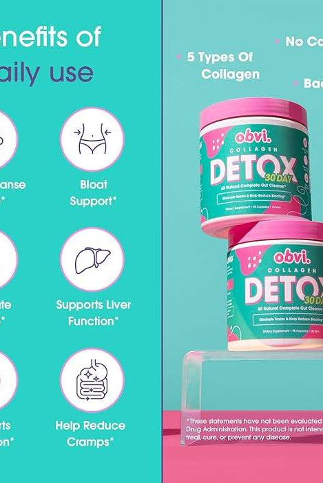 Benefits of Obvi Detox daily use infographic