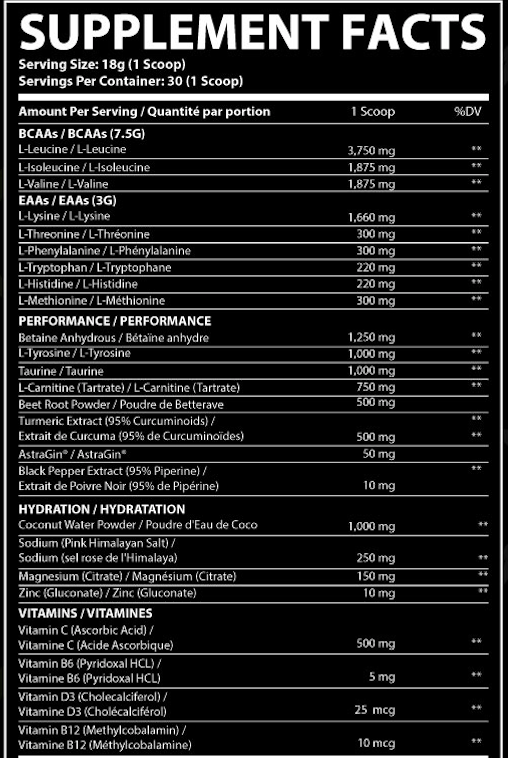 BulkBully Supplements