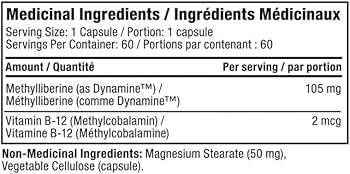 Dynamine medicinal ingredients list
