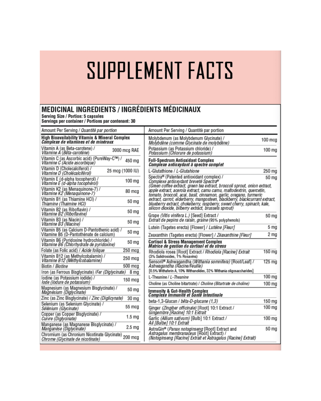Supplement facts label for MULTI-V general health multivitamin