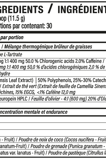 BulkBully Supplements