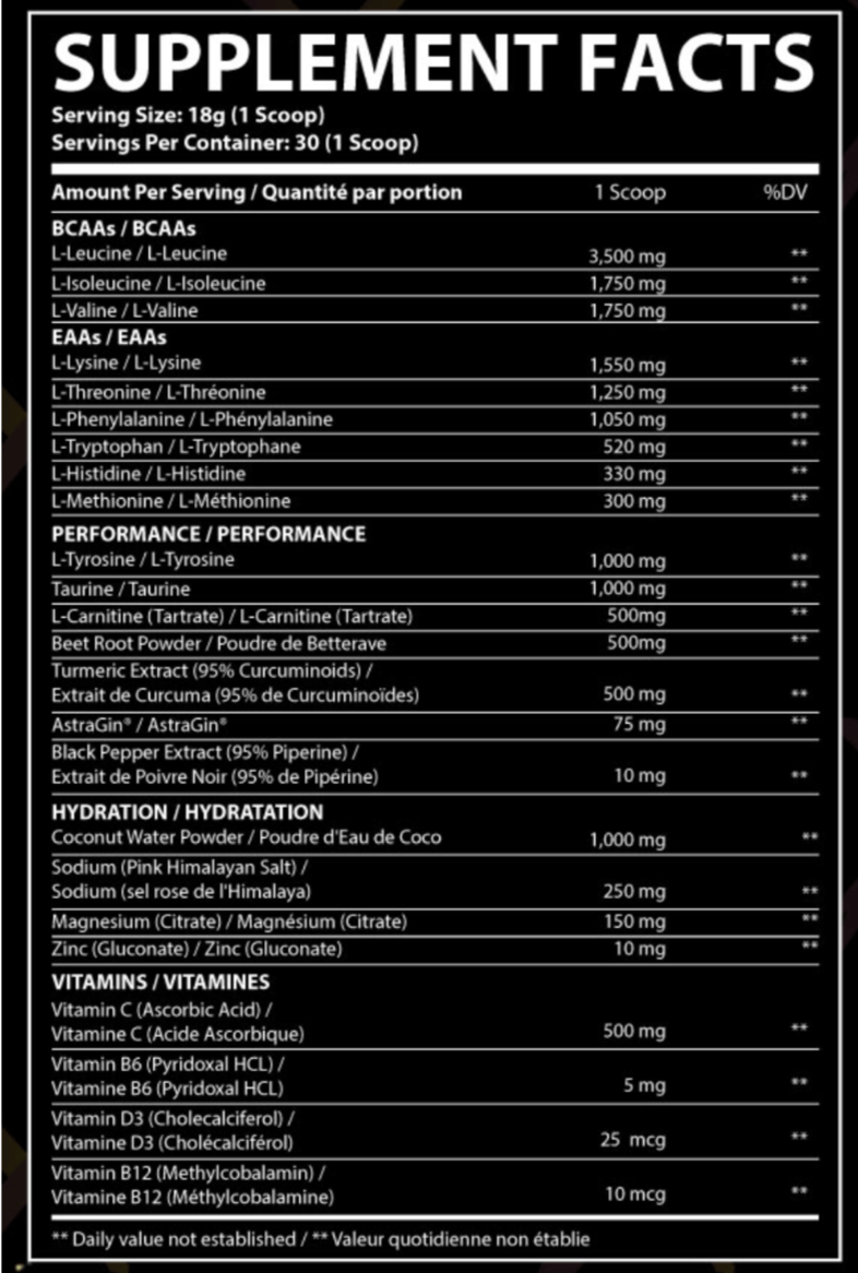 Supplement facts label for Ape Amino Surge showing Eaas, Bcaas, hydration blend, performance enhancers, and vitamins per 18g scoop.