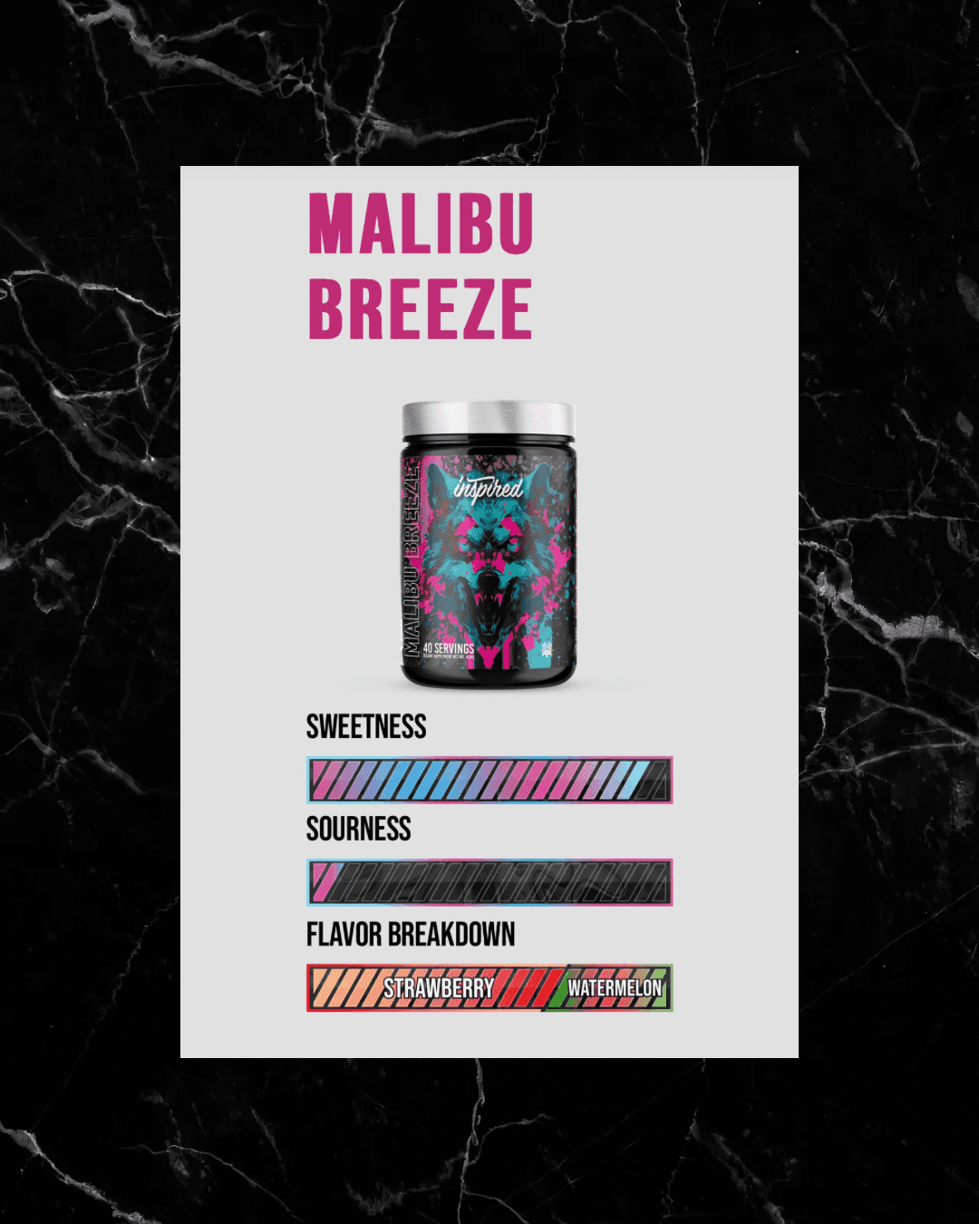 Flavor profile chart for MALIBU BREEZE INSPIRED DVST8 Dark Pre Workout, highlighting strawberry and watermelon taste with moderate sweetness.