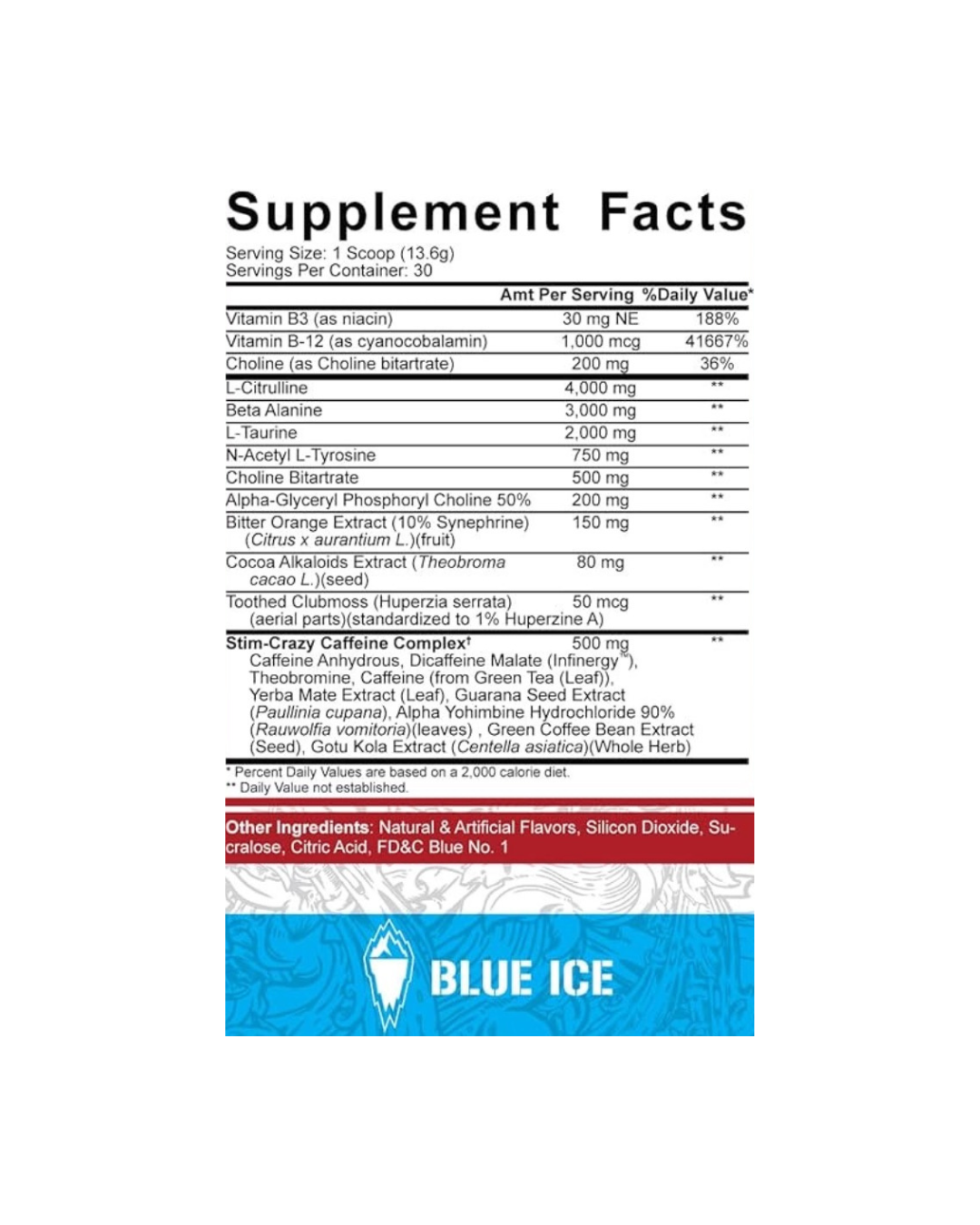 Supplement facts label for Rich Piana 5% Nutrition 5150 Pre-Workout Blue Ice flavor showing high caffeine and amino acid content for energy.