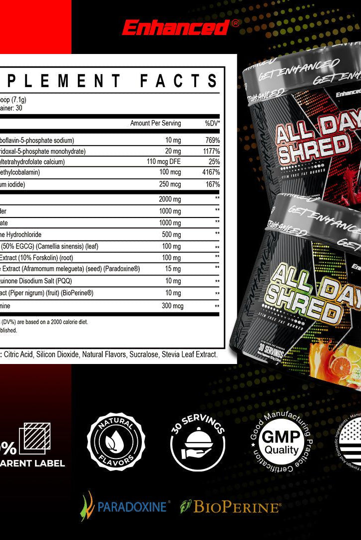 Supplement facts and ingredient highlights for Enhanced Labs ALL DAY SHRED, a non-stimulant fat burner with 100% transparent label and GMP quality.