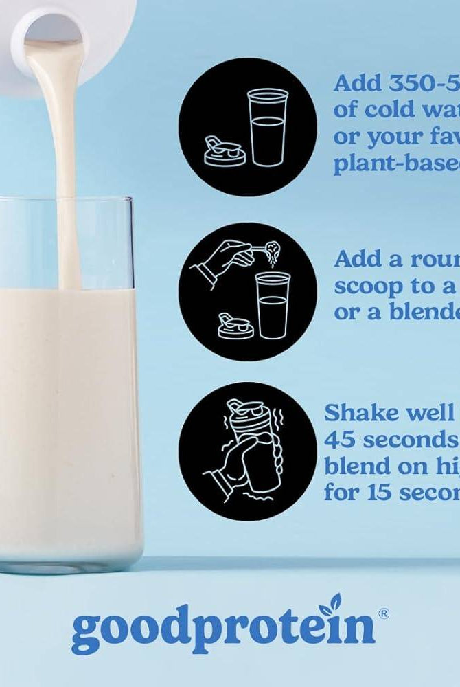Instructions for preparing goodprotein shake with water or plant-based milk, using a scoop and shaker or blender for optimal mixing.