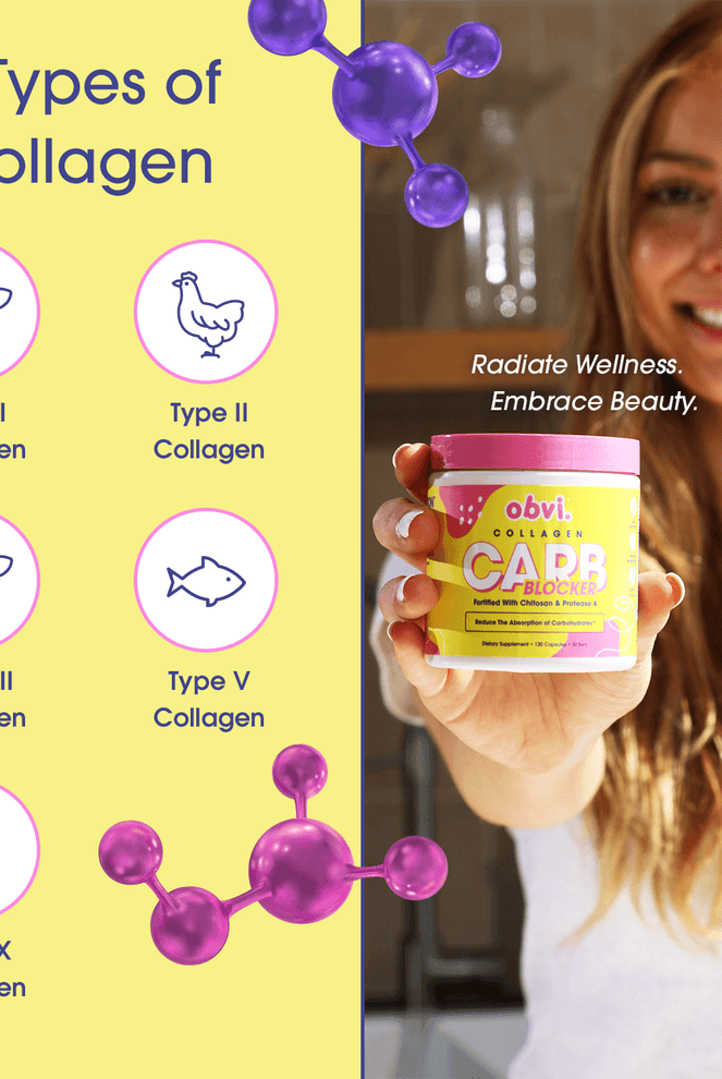 Five types of collagen in Obvi Carb Blocker