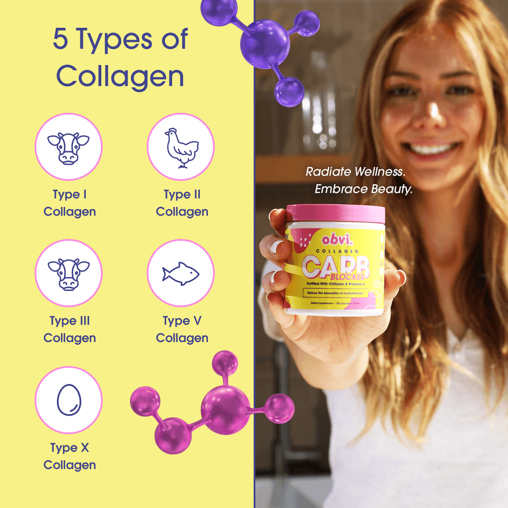 Five types of collagen in Obvi Carb Blocker
