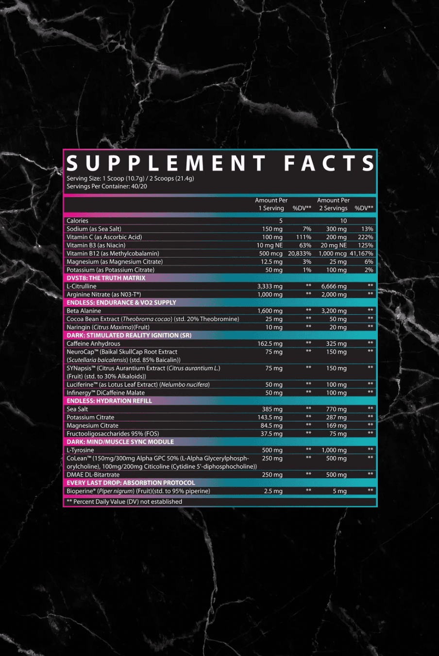 Supplement facts label for INSPIRED DVST8 Dark Pre Workout, detailing ingredients and dosages for energy, endurance, and focus support.