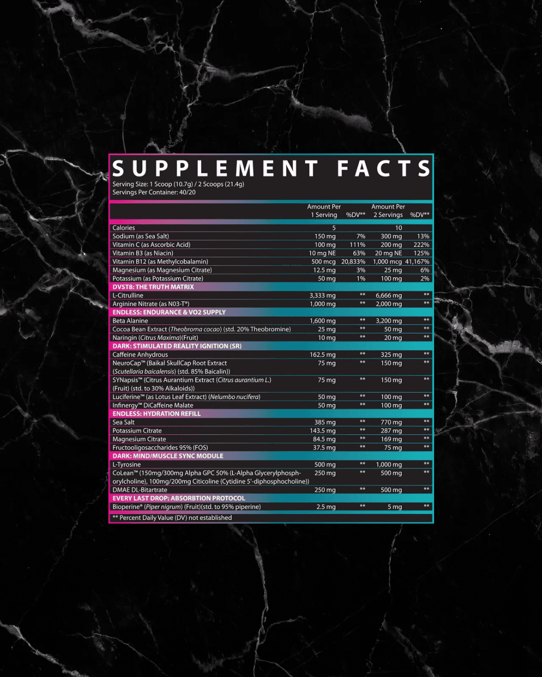 Supplement facts label for INSPIRED DVST8 Dark Pre Workout, detailing ingredients and dosages for energy, endurance, and focus support.