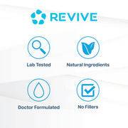 Revive brand icons showing lab tested, natural ingredients, doctor formulated, and no fillers for AdrenalCORE stress support supplement.
