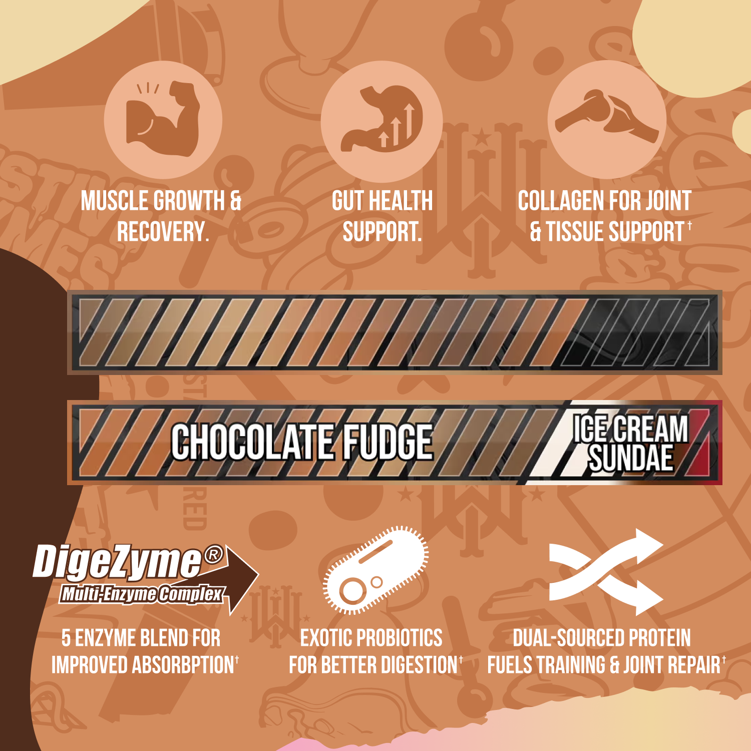 BulkBully Supplements