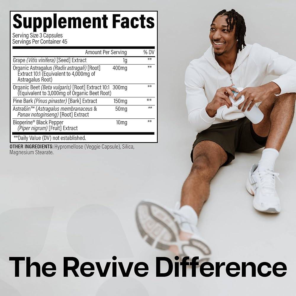 Supplement Facts label for Revive Kidney Supplement. Includes grape, astragalus, beetroot, pine bark, and Bioperine® for kidney health support.