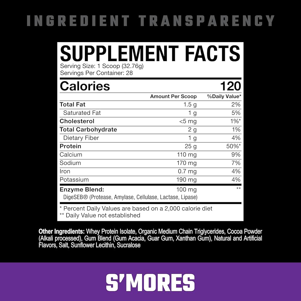 Farm Fed Protein - Pure Isolate Powerhouse in S'mores flavor with 25g protein, low carb, and Digeseb® enzymes for better digestion.