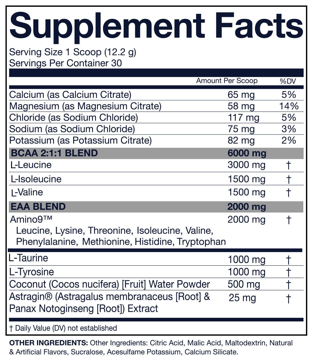 Supplement facts label for NutriFitt Epic Aminos Pink Burst showing EAA, BCAA, electrolytes, and hydration ingredients per 12.2g scoop.