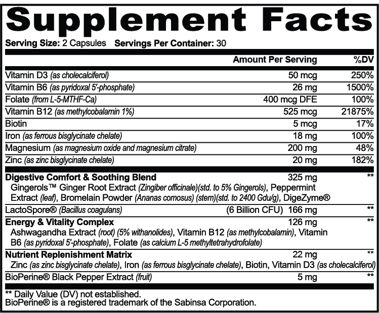 BulkBully Supplements