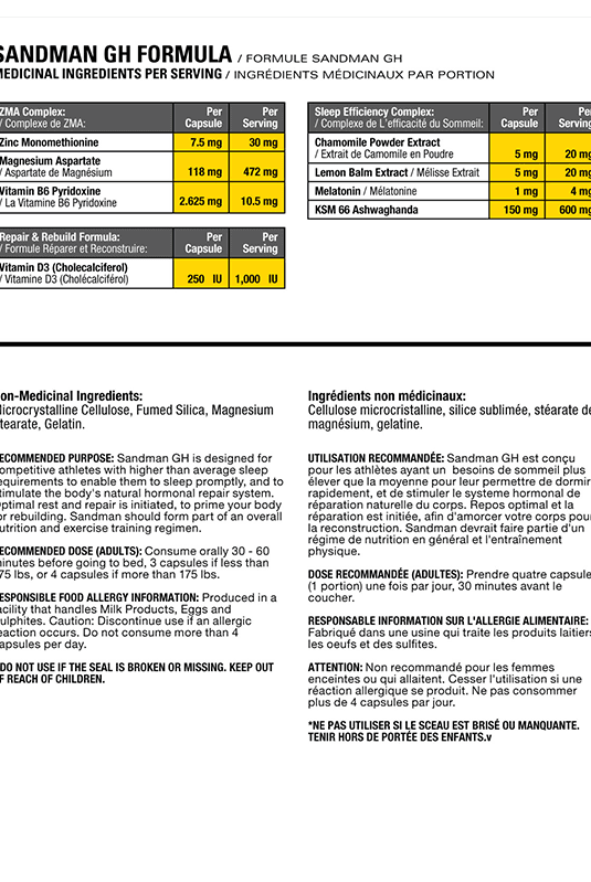 Supplement facts and ingredients list for Athletic Alliance Sandman GH Growth Hormone Catalyst. Details ZMA complex, sleep complex, and KSM-66 Ashwagandha.