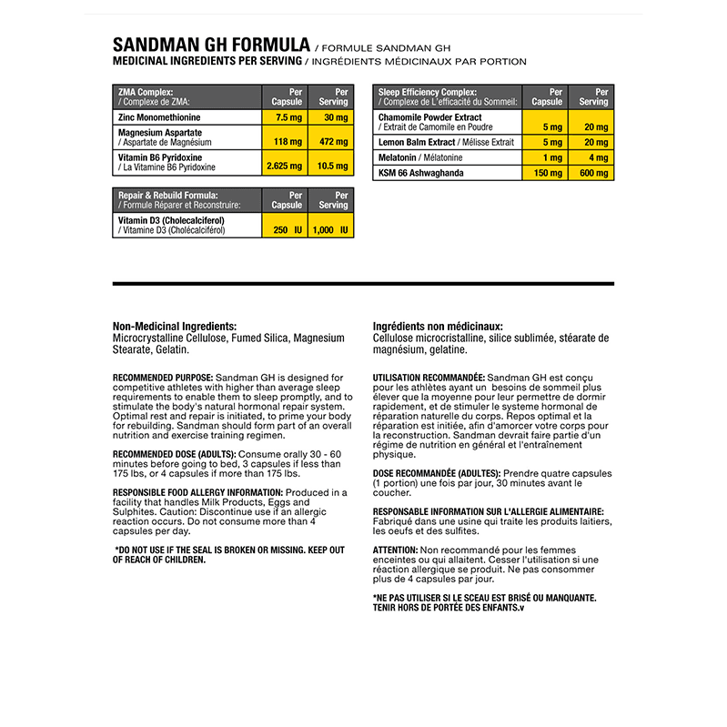 Supplement facts and ingredients list for Athletic Alliance Sandman GH Growth Hormone Catalyst. Details ZMA complex, sleep complex, and KSM-66 Ashwagandha.