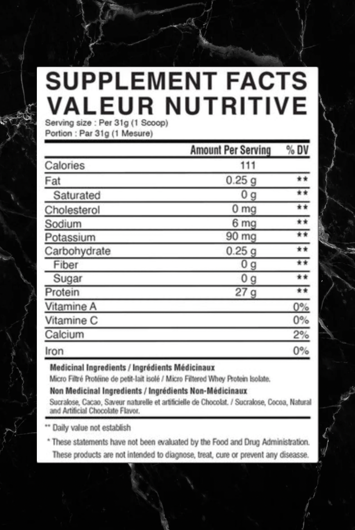 Supplement facts label for BulkBully Choco PB Cups Protein Isolate showing 27g protein per serving with low fat and sugar, perfect for clean nutrition.