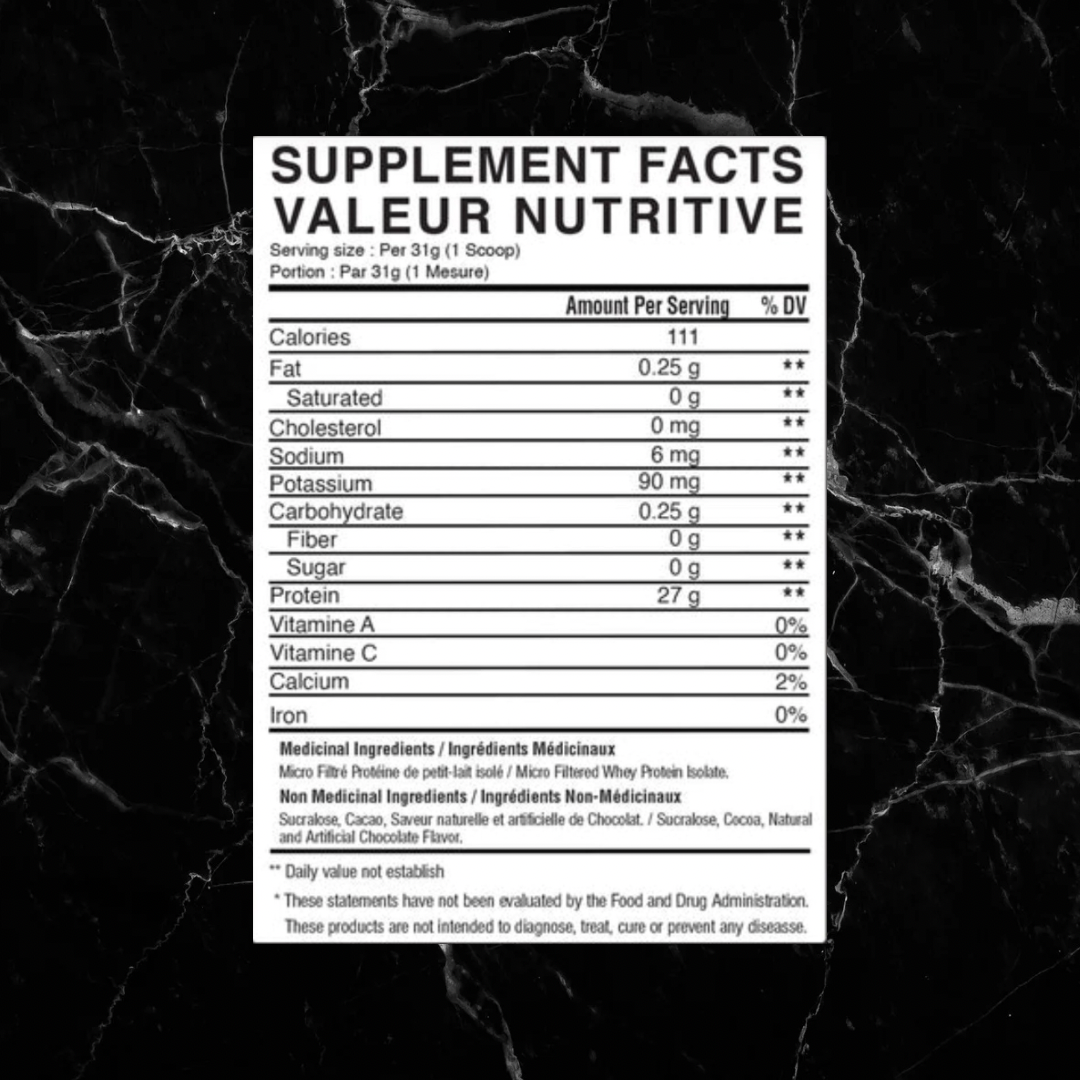 Supplement facts label for BulkBully Choco PB Cups Protein Isolate showing 27g protein per serving with low fat and sugar, perfect for clean nutrition.