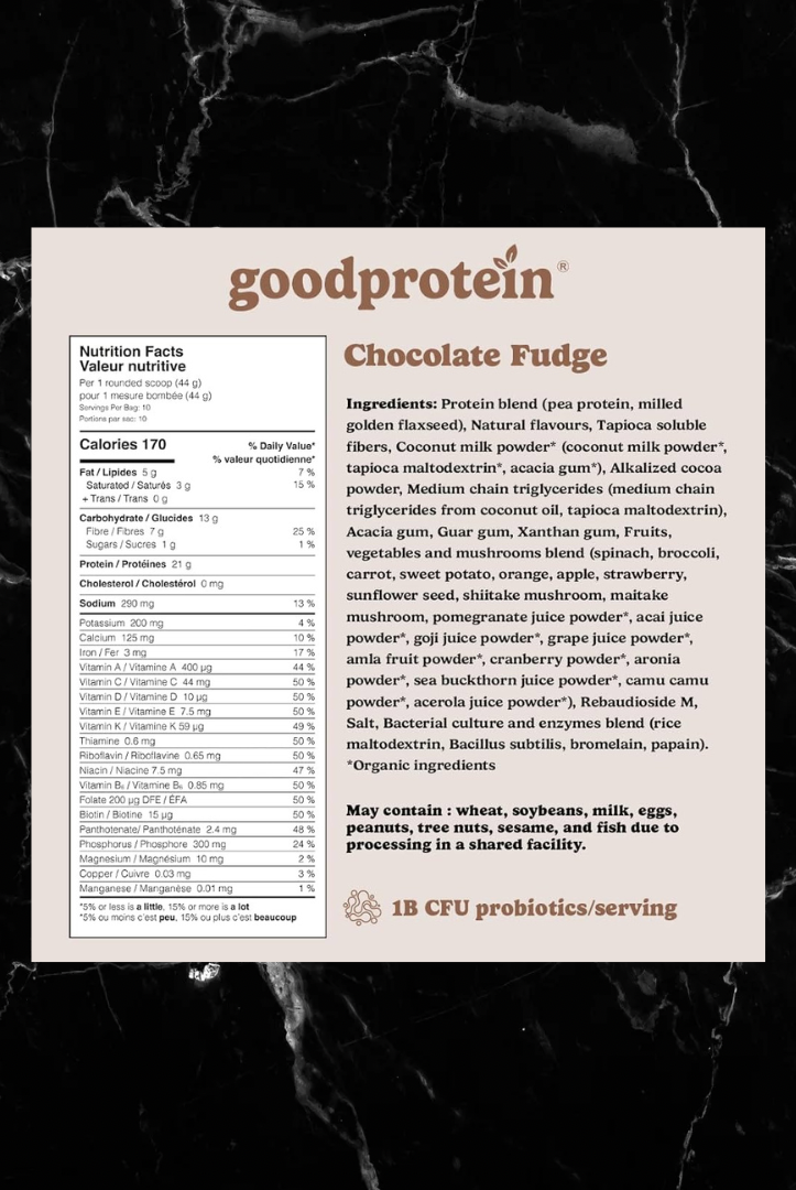 Chocolate Fudge flavor nutrition facts and ingredients for goodprotein Plant Blend, featuring plant-based protein and natural superfoods.
