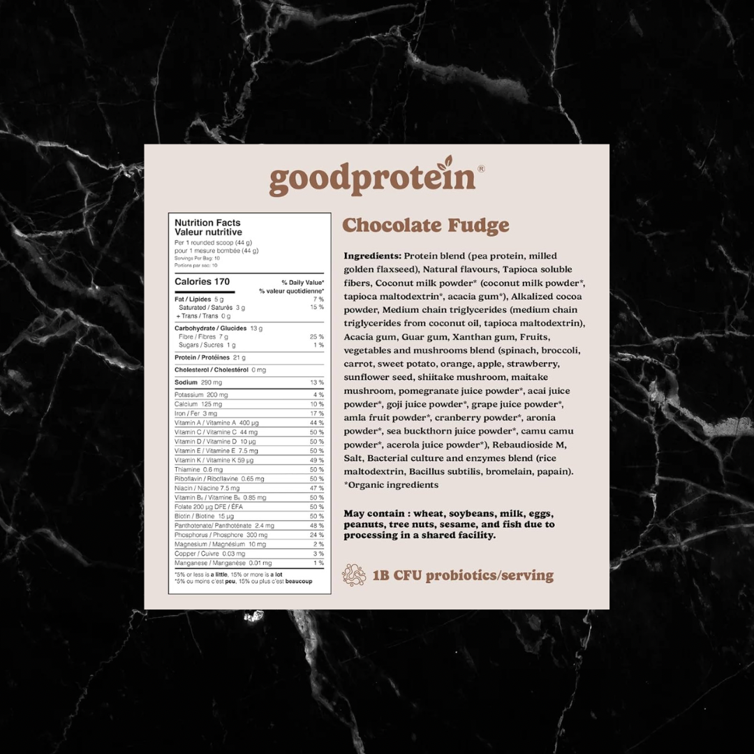 Chocolate Fudge flavor nutrition facts and ingredients for goodprotein Plant Blend, featuring plant-based protein and natural superfoods.