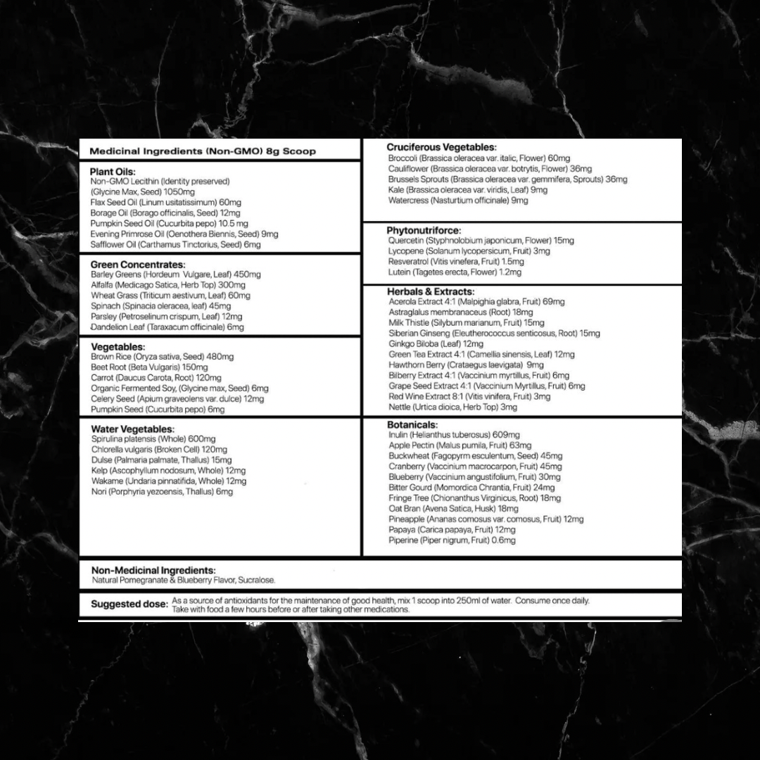 BulkBully Supplements