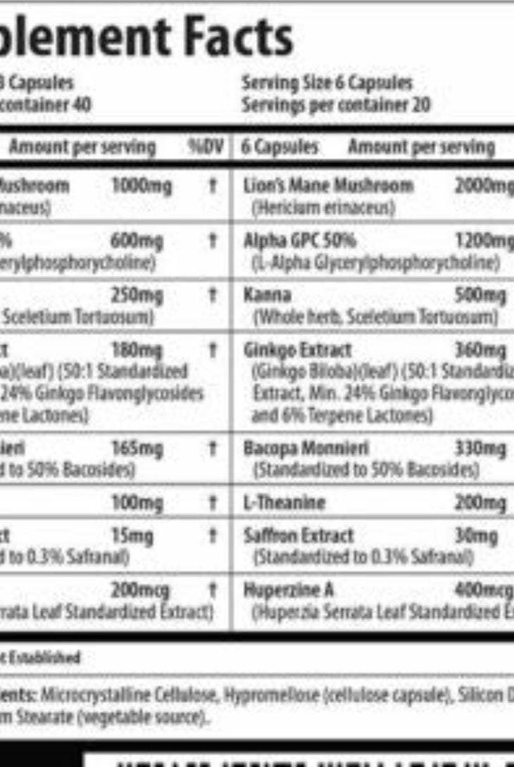 Supplement facts label for Neurodrol Brain Capsules showing ingredients like Lion’s Mane, Alpha GPC, Ginkgo, and Bacopa for cognitive support.