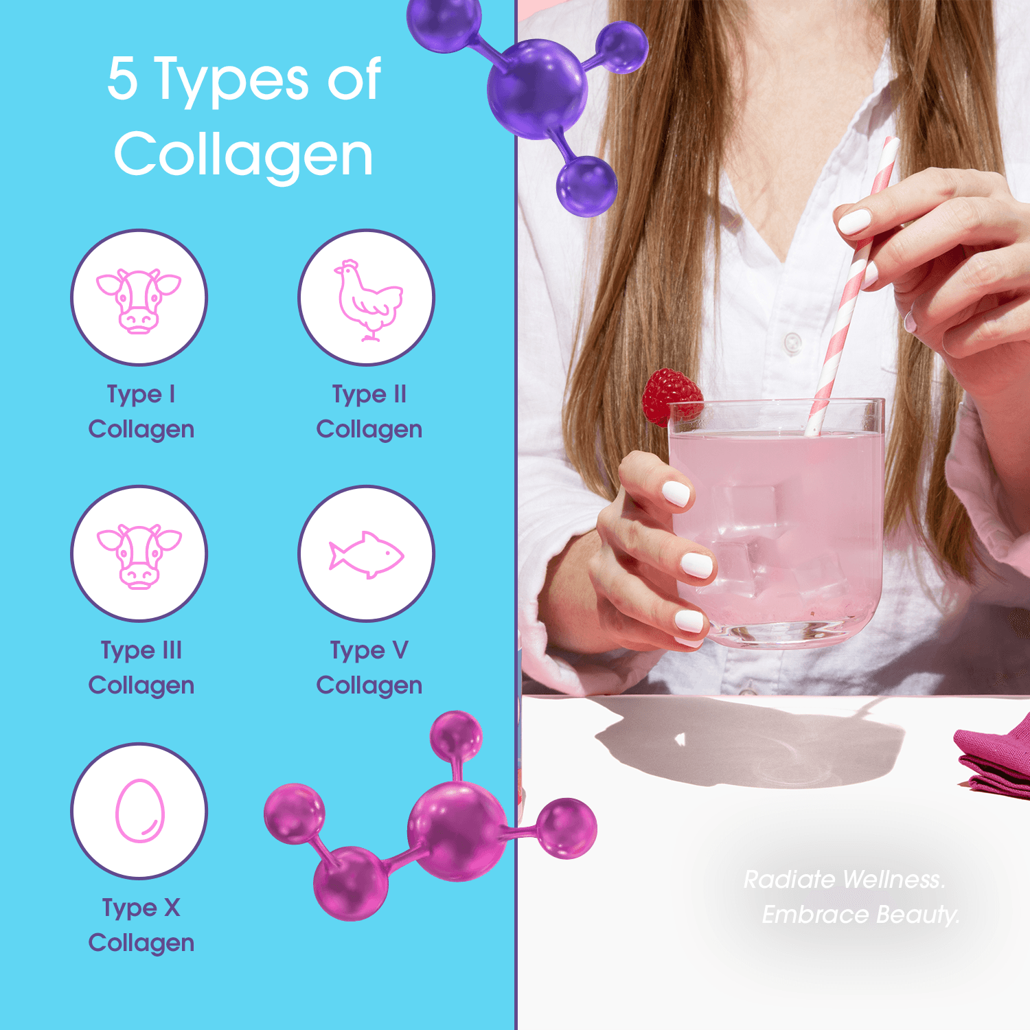 Five types of collagen in Obvi Hydration Raspberry Rose shown with icons, emphasizing beauty and wellness support in a refreshing drink.