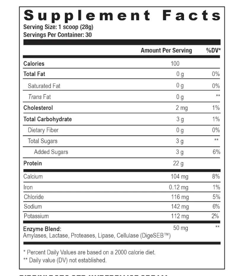 Farm Fed Protein - Pure Isolate Powerhouse supplement facts label showing 25g protein, 100 calories, low carbs, and DigeSEB® enzyme blend per serving.