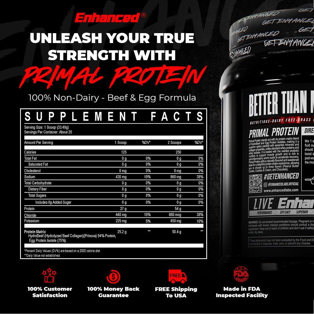 Supplement facts panel for Primal Protein Beef & Egg by Enhanced Labs, detailing nutritional content and product guarantees like FDA-inspected facility.
