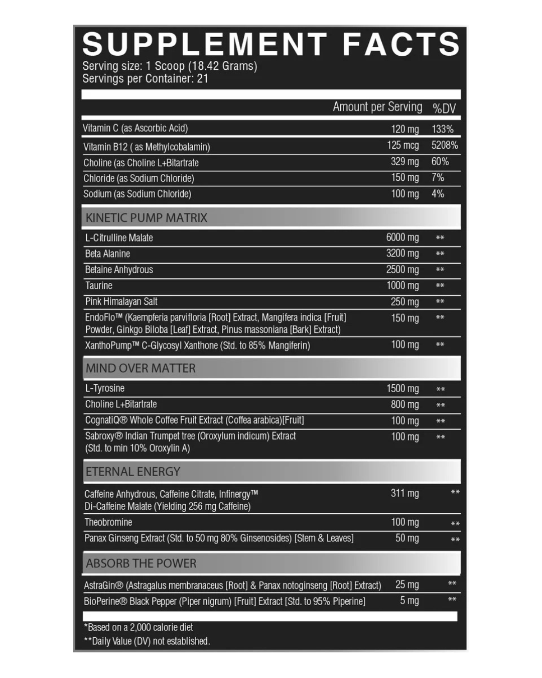 BulkBully Supplements 