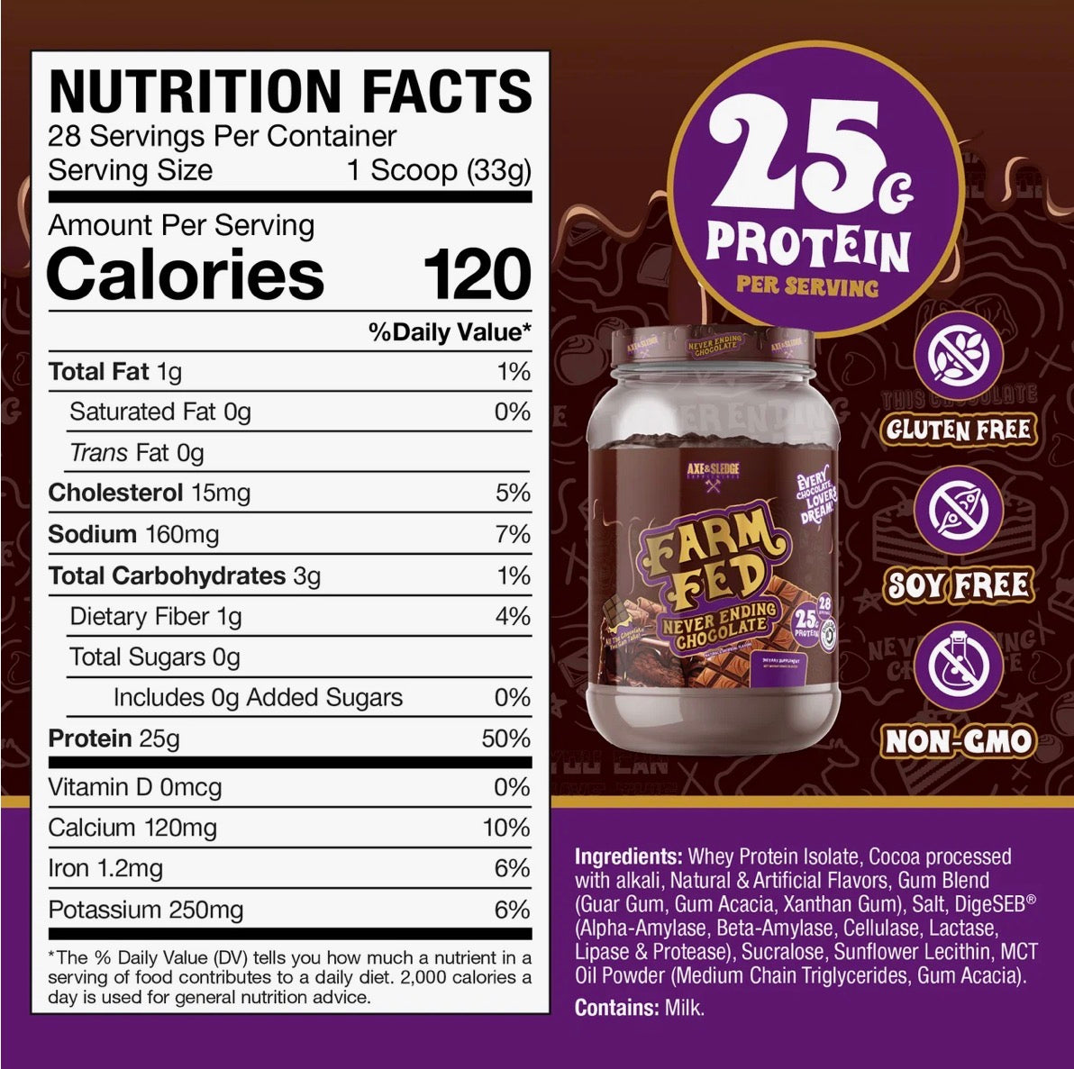 BulkBully Supplements 